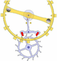 Swiss Watch Repair, New York City (NYC) - Swiss Lever Escapement